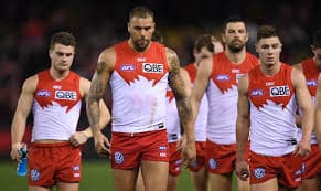 Sydney Swan’s Takeaways & Future Requirements For 2024